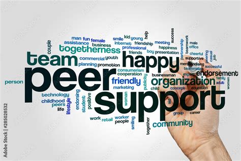 Image result for Peer Support Word Vector