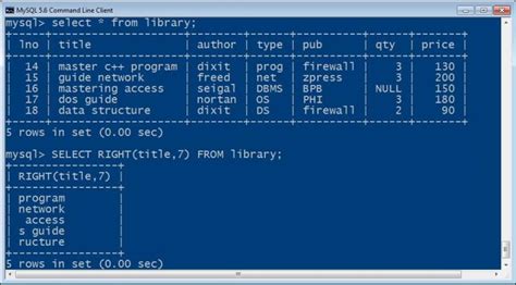 SQL Class 12 IP 的图像结果