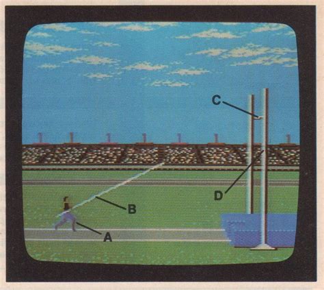 Image result for Commodore 64 CAD