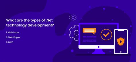 Image result for .Net Web Application Framework