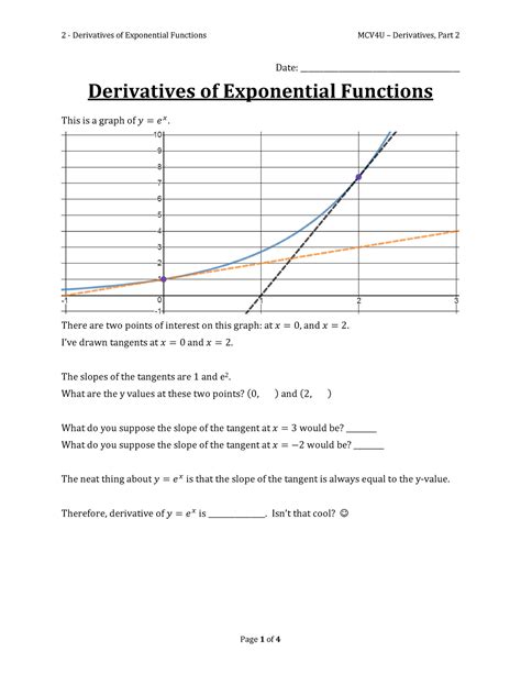 Image result for Derivatives of Exponential Functions Examples