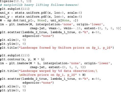Image result for Bayesian Programming