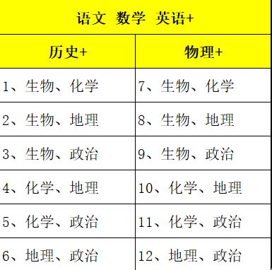 如何查询2023年高考外语口试成绩-电脑汇