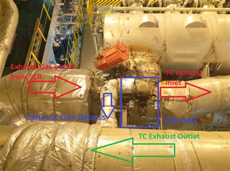Image result for Me Engine Control System