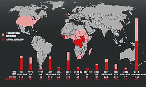 埃博拉恐蔓延:坦桑尼亚封锁疫情 WHO罕见点名谴责|坦桑尼亚|疫情_新浪新闻