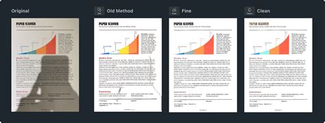 Image result for Python Remove Scan Shadows