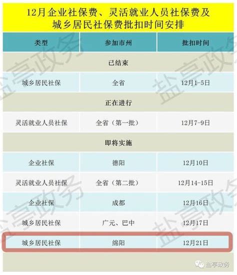 上海社保：如何查询打印个人参保缴费情况，新版参保缴费情况（社保证明）下载打印指南…