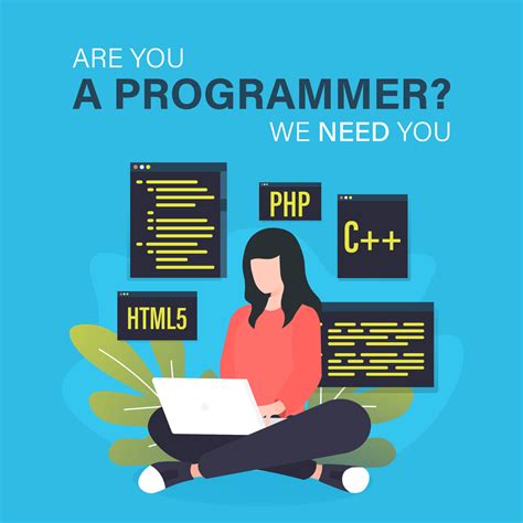 Image result for Programmer Job Posting