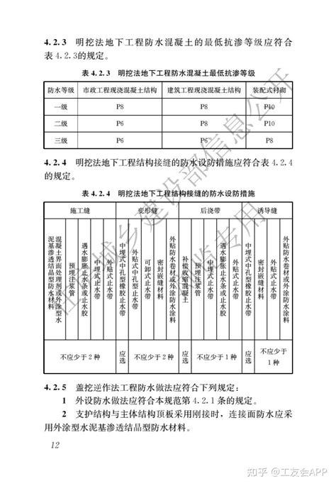 快看！4月1日起，最严防水新规实施！ - 知乎