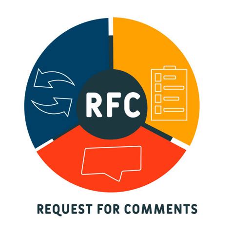 Image result for RFC Frame