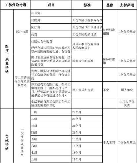 【山东|潍坊】2023年山东经贸职业学院公开招聘13名工作人员公告 - 知乎