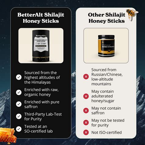 Himalayan Shilajit Honey Sticks – BetterAlt India