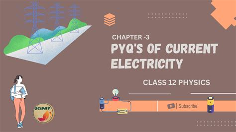 Image result for Class 12 Physics Current Electricity