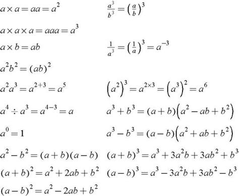 Image result for Algebra Equations