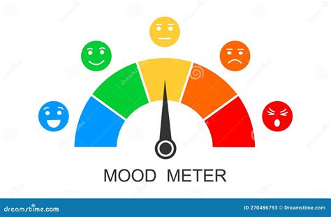 Mood Meter. Horizontal Scale With Colorful Faces With Different ...
