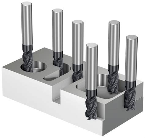 Sandvik Coromant Introduces New Aluminum-specific Tools to its CoroMill ...