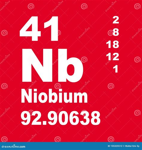 Periodic Table Of Elements: Niobium Stock Photography | CartoonDealer.com #155325512