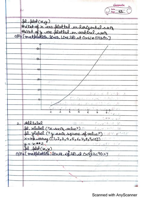 Image result for Class 12 Python Note Map Chart