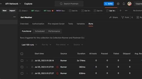 Image result for Postman Testing Collection