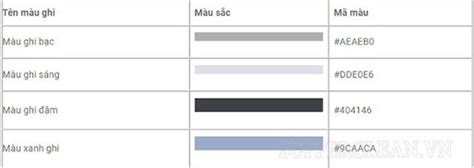 Image result for Java Promotion Page Templates