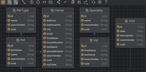 Image result for Intellij Features
