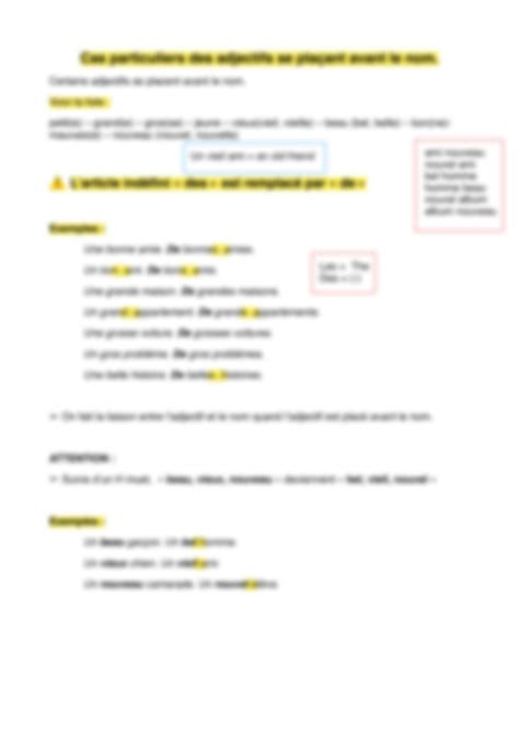 Image result for L'Adjectif Epithete