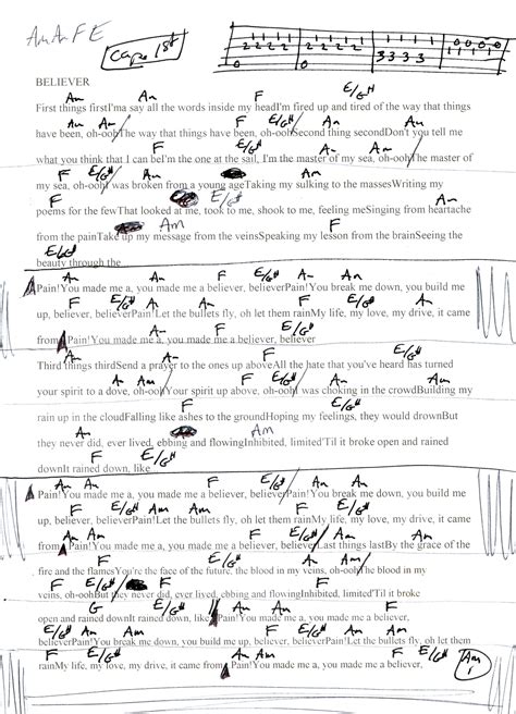 Believer (Imagine Dragons) Guitar Chord Chart - Capo 1st