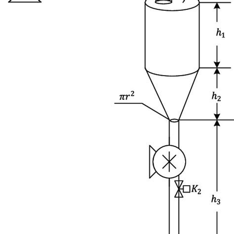 Image result for Intelligent Paste Backfill