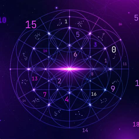 Lifestyle Asia India: Latest Lifestyle News, Fashion Trends, Beauty ...