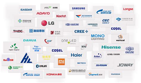 合作伙伴 - 合作伙伴 - 深圳辰达行电子有限公司