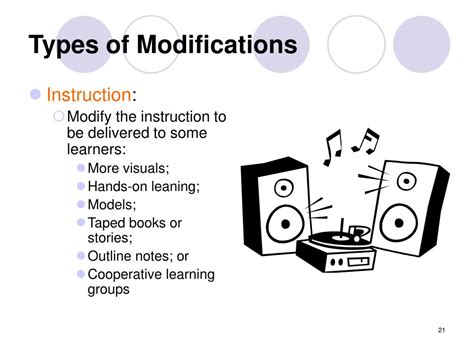Image result for Modifying Meaning