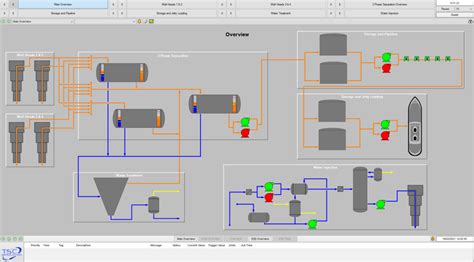 Process Simulation Engineer 的图像结果