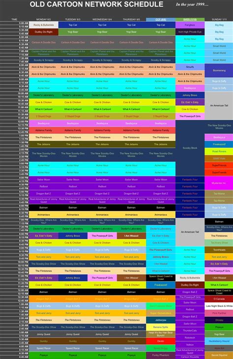 BoogsterSU2, This was a Cartoon Network schedule from August...