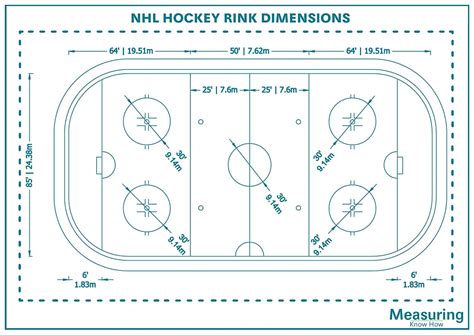 Hockey Rink Layout Measurements
