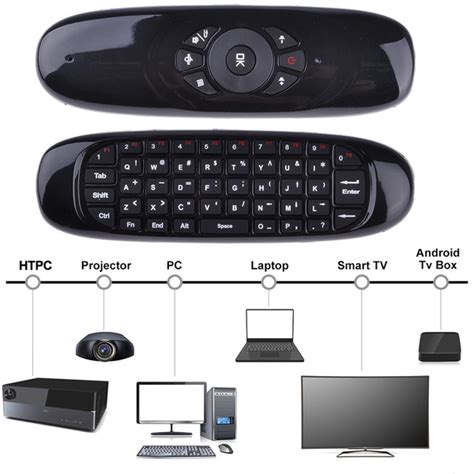 Mini 2.4GHz English Rechargeable Wireless Remote Control Keyboard For Smart TV PC isfang | Wish