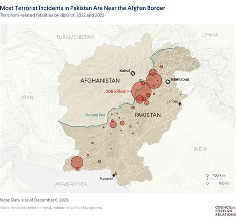 Why Pakistan Is Deporting Afghan Migrants | Council on Foreign Relations