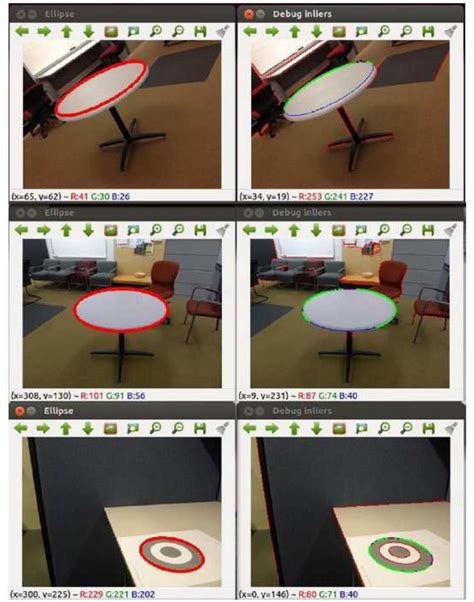 Image result for Shape Detection Using OpenCV