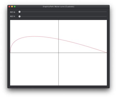 Image result for Java Path Graphics