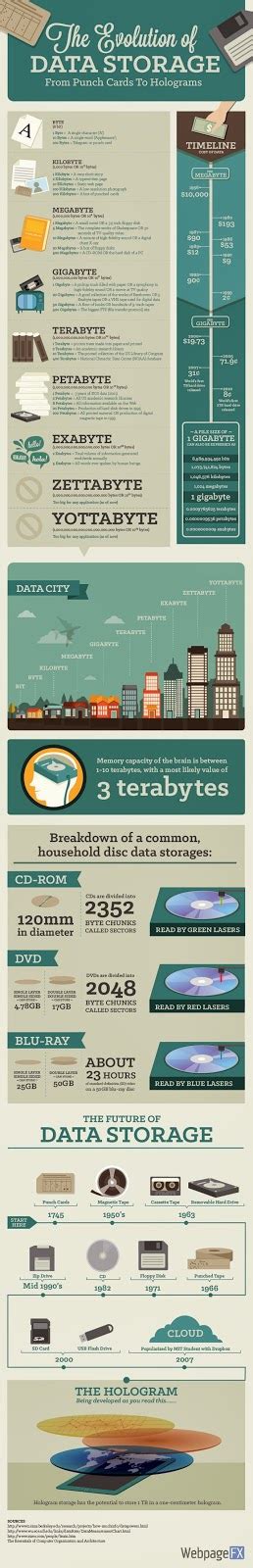 Image result for APA Sample Paper Example