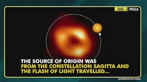 Image result for Conception Light Flash