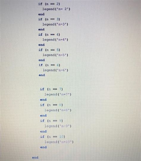Image result for Matlab Graph a Table
