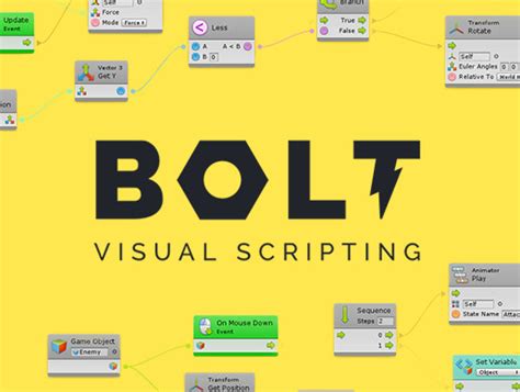 Image result for Basic Movement in Bolt Unity