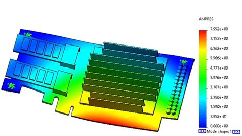 Image result for SolidWorks FEA Simulation