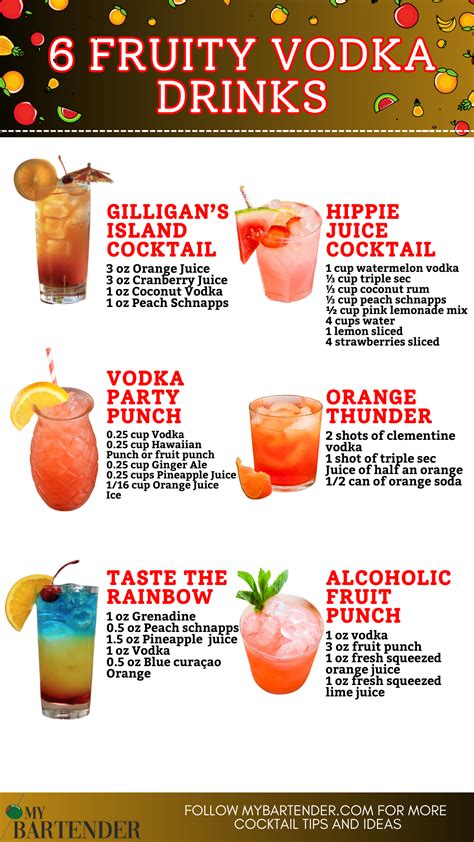 20 Best Fruity Vodka Cocktails to Drink | Recipe | Fruity alcohol ...