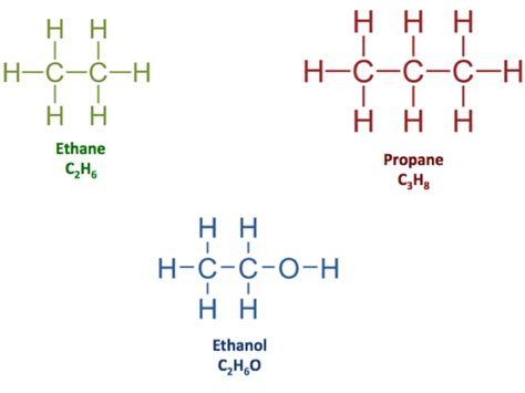 Image result for Structural Formula