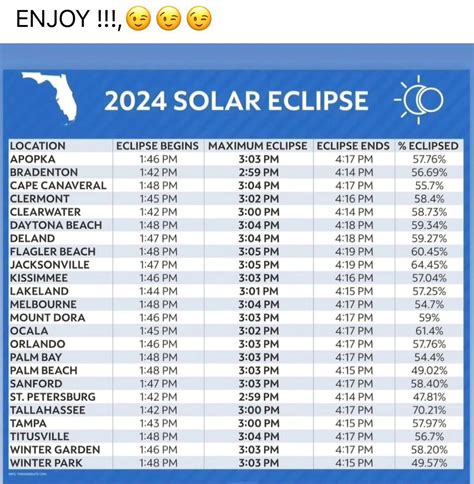 Eclipse Sebastian 的图像结果