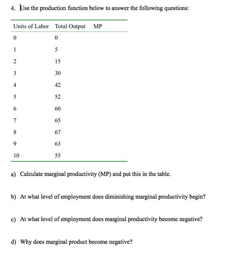 Production Function Questions and Answers 的图像结果