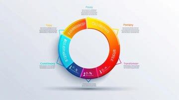 Colorful circular infographic | Premium AI-generated image