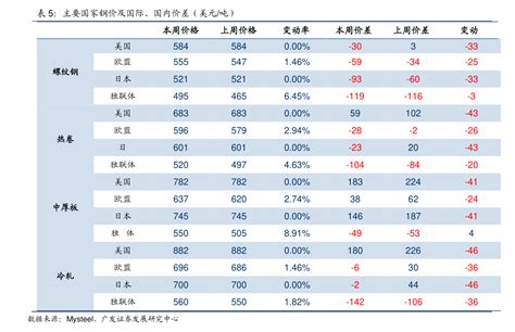 2023重庆春招医专分数（重庆医药高等专科学校分数线）-yanbaohui