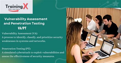 Image result for Data Security Testing